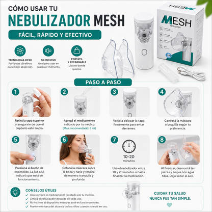 Nebulizador portátil MESH